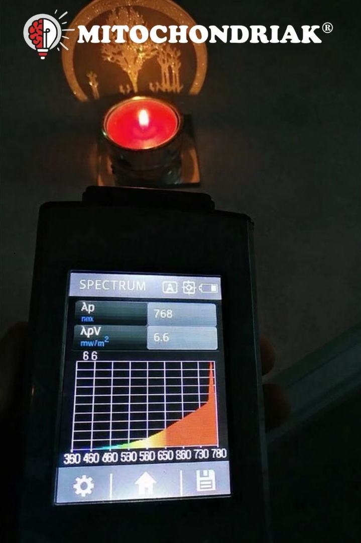 Pomiar spektrometrem światła słonecznego EasyLight (2)